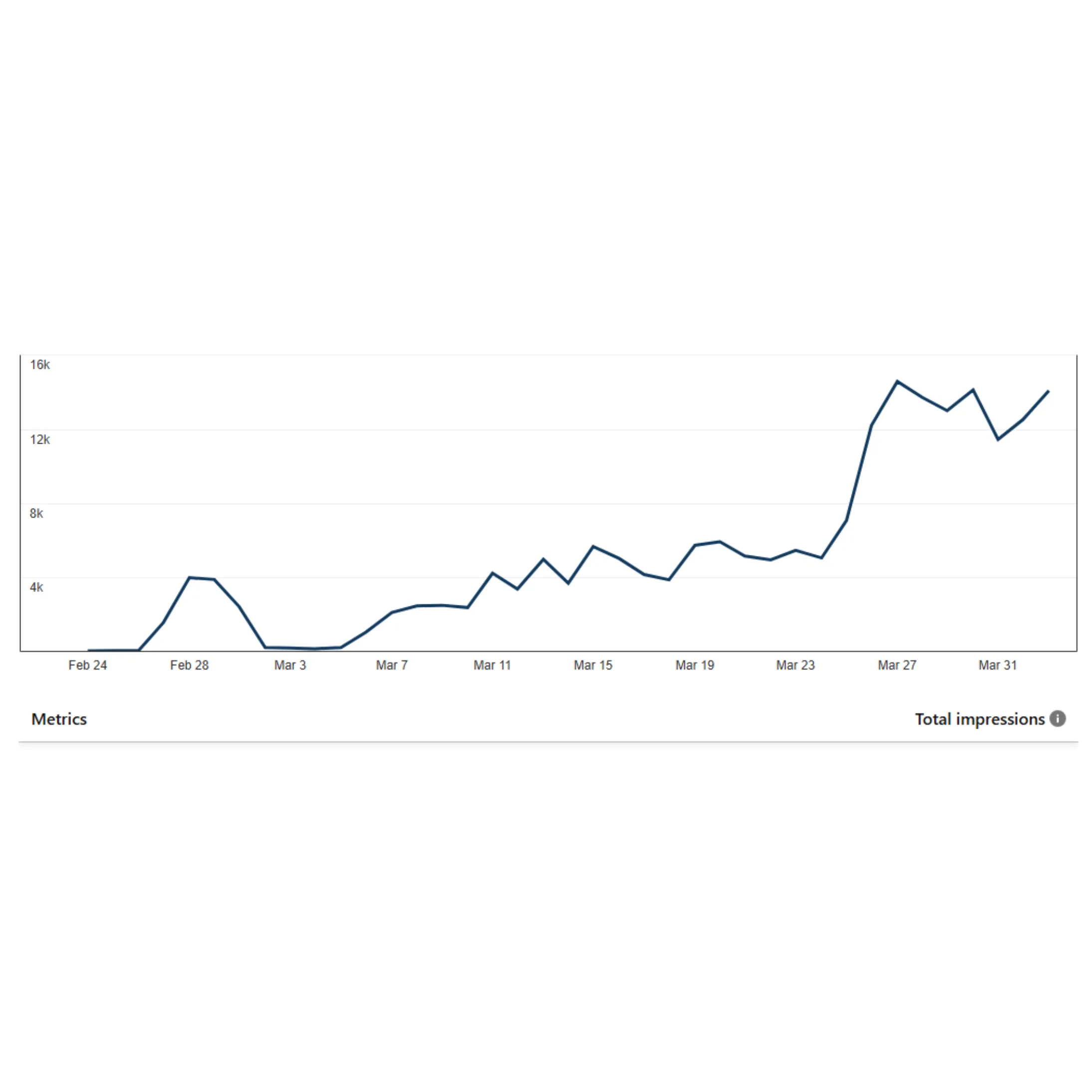 Home 18 Pinterest Marketing